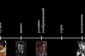 Линейка с отметками "тутмос, жених, условно соображающий..."
