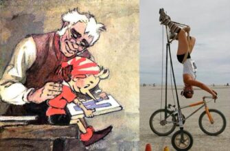 Парадокс Папы Карло из "Буратино" и дефлоратор